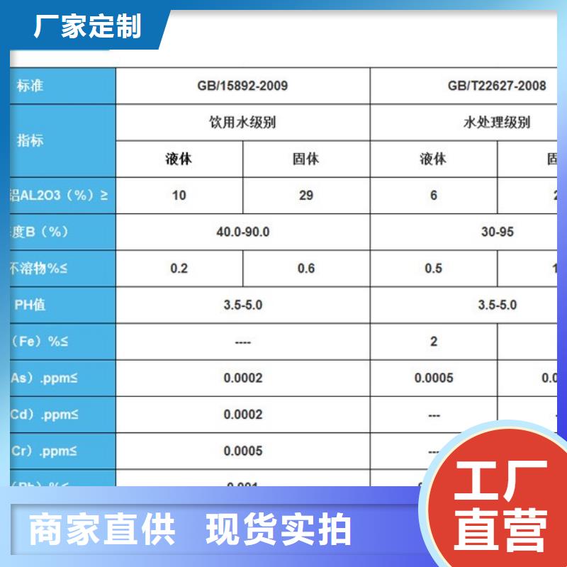 醋酸钠厂家值得信赖的厂家