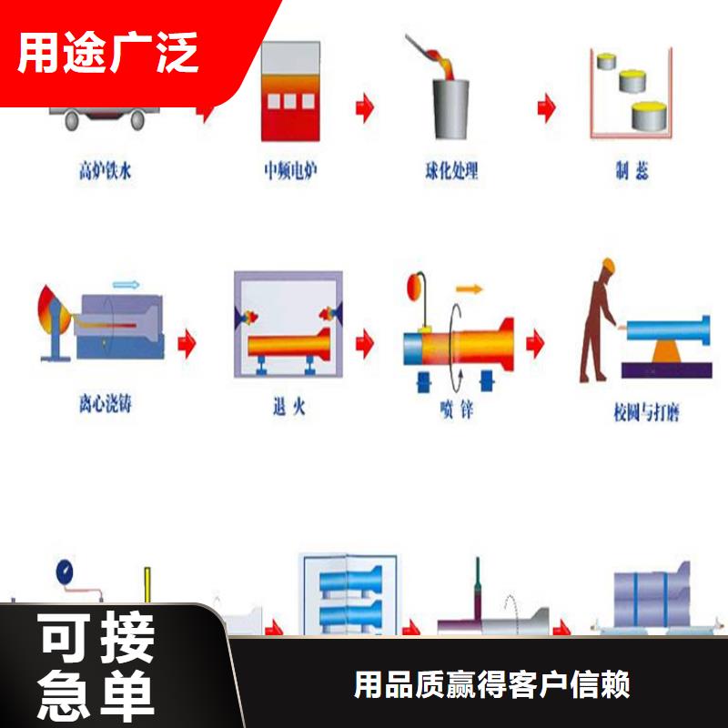 DN900球墨铸铁管抗冲击强度高