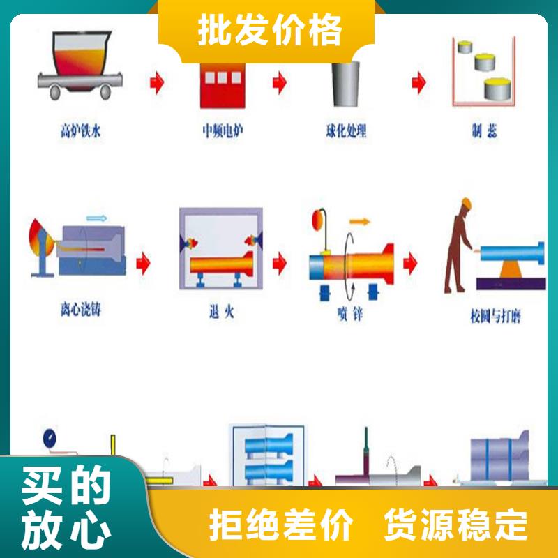 离心球墨铸铁管生产商