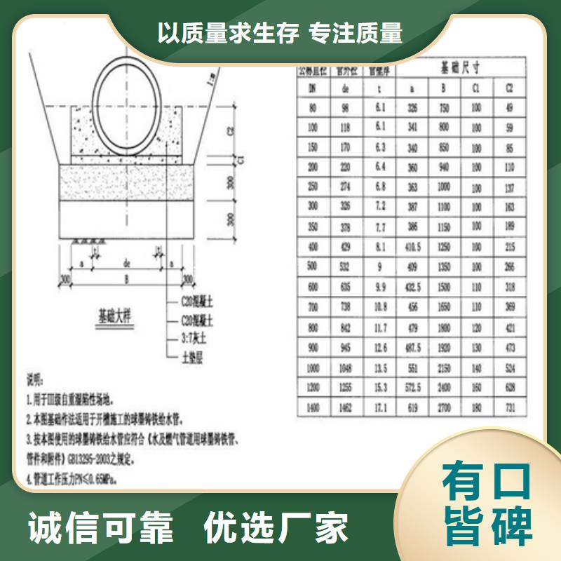 重型球墨井盖批发零售