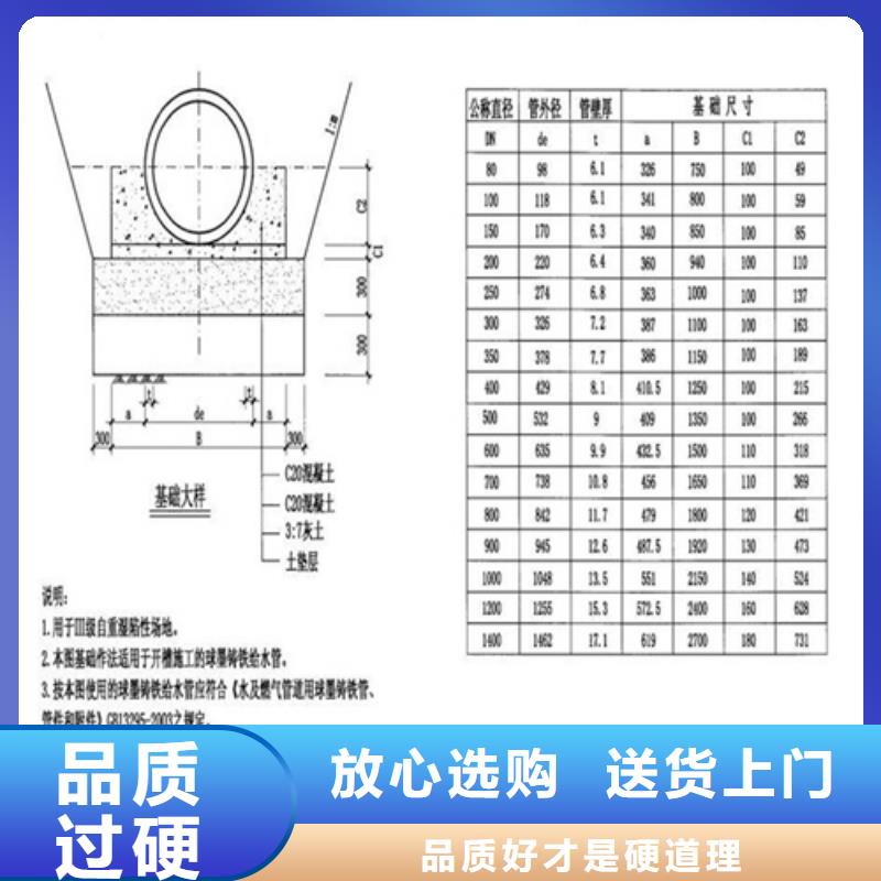 A15球墨井盖优惠报价