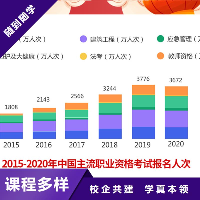 成人教育加盟中级安全工程师校企共建