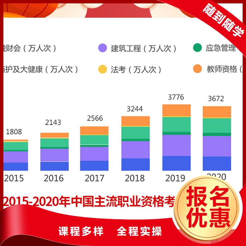 成人教育加盟注册安全工程师学真本领