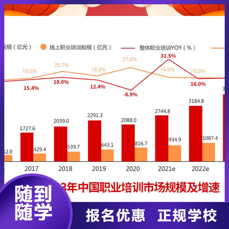 【成人教育加盟-建筑技工培训正规学校】