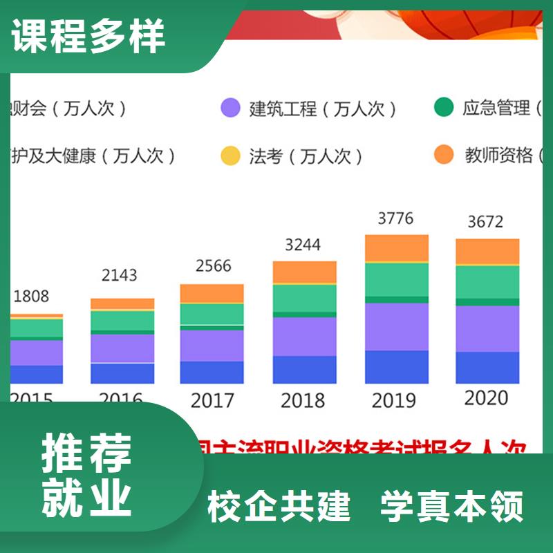 经济师中级职称随到随学