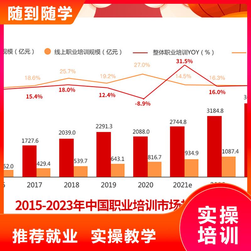 经济师初级安全工程师校企共建