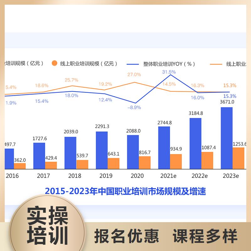 经济师高级经济师报考校企共建