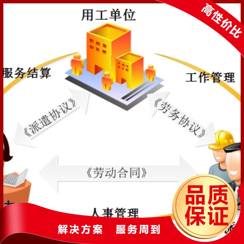 天河劳务公司方案?