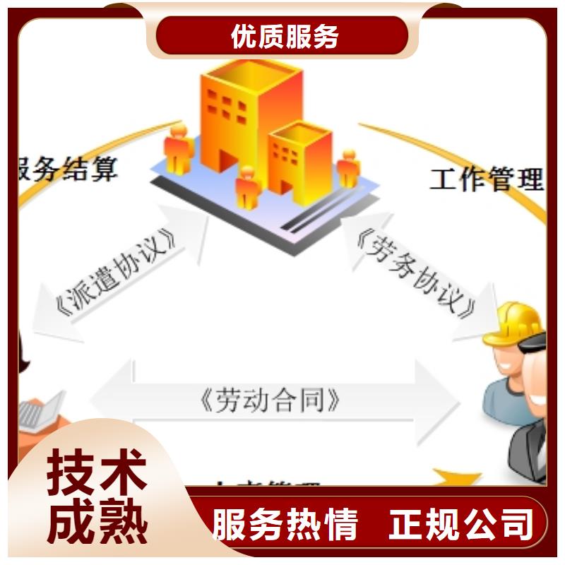 顺德区乐从劳务派遣公司团队