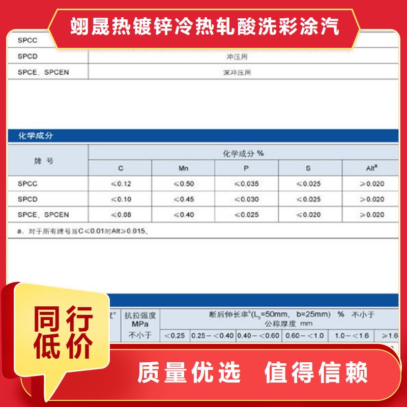 SAE1010现货供应各大钢厂现货