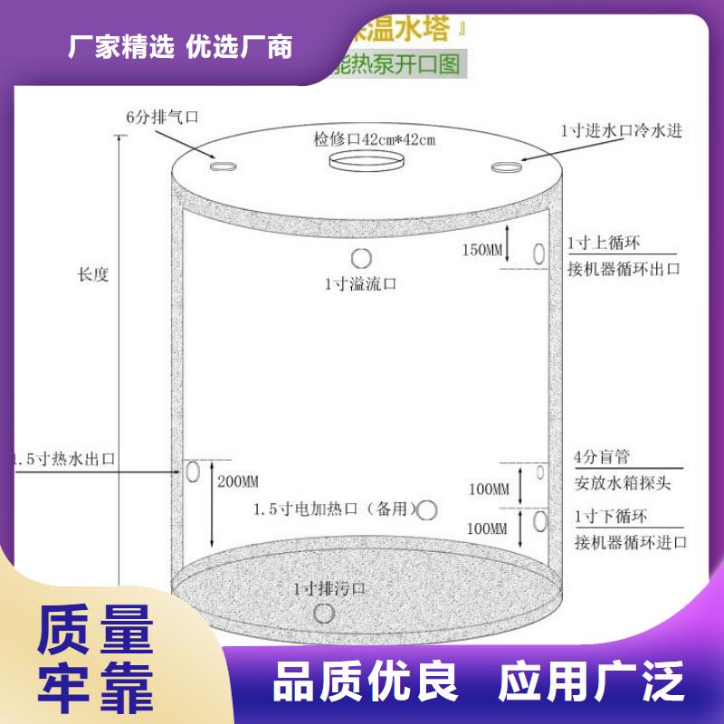 BDF地埋水箱支持定制