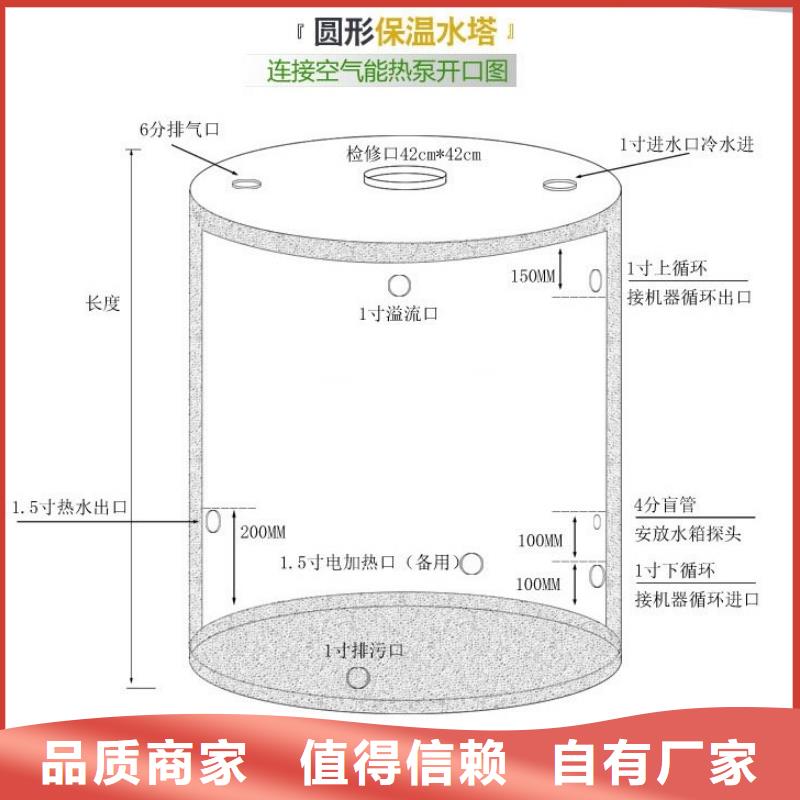 消防水箱18立方米多少钱实体厂家批发