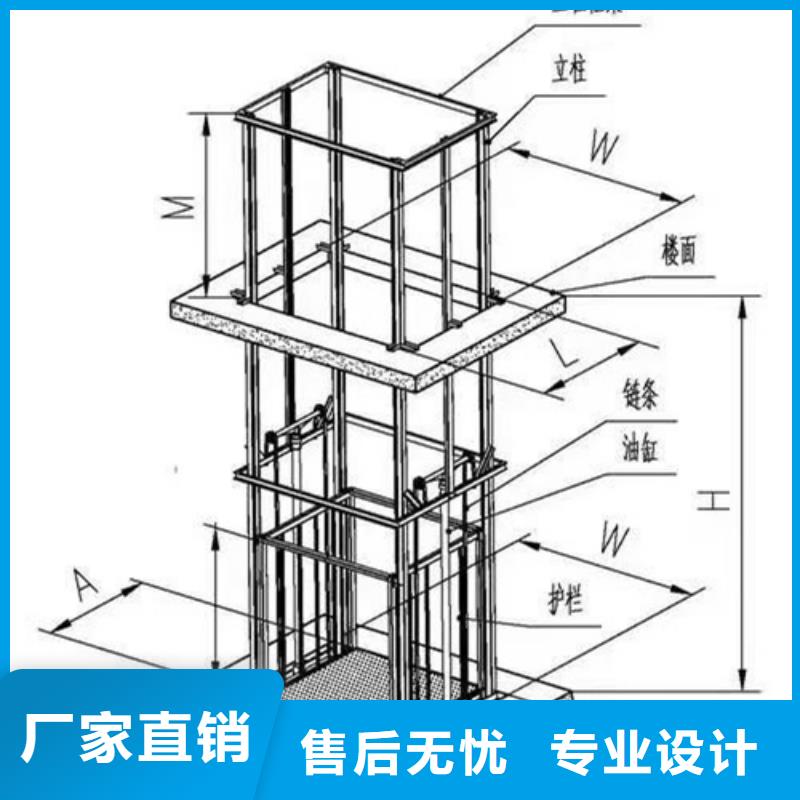 2吨液压举升机免费技术指导