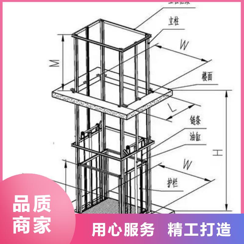 3吨货梯
厂咨询电话
