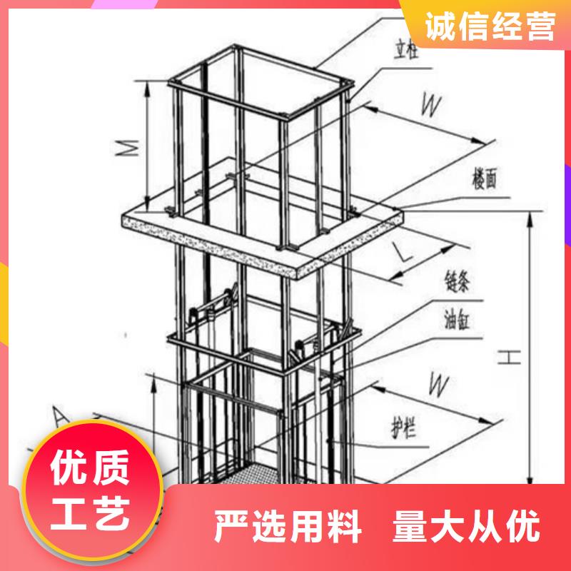 液压提升机
现货