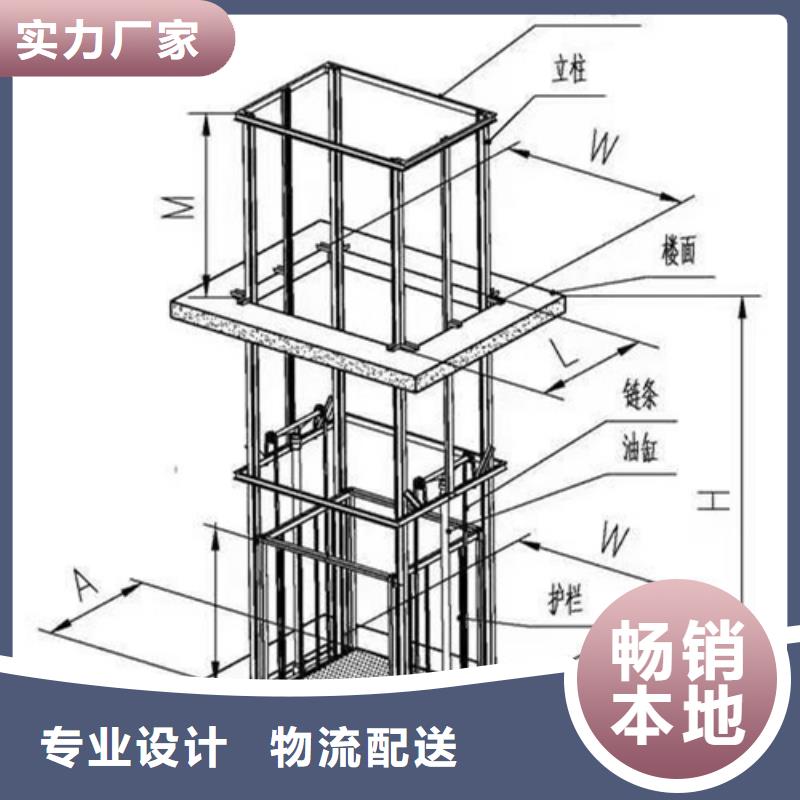 导轨升降平台
销售
