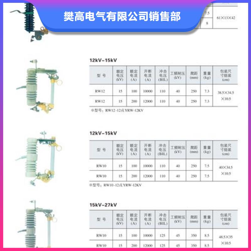 RW4-10/200熔断器