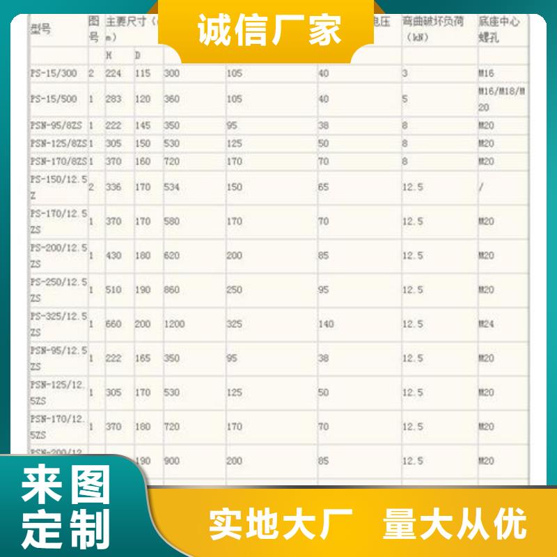 FZSW3-40.5/6-1樊高