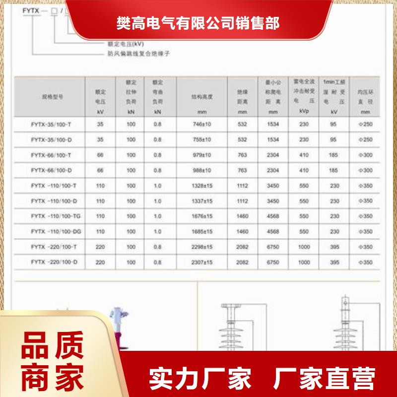 开封当地ZSW2-35/4-2樊高