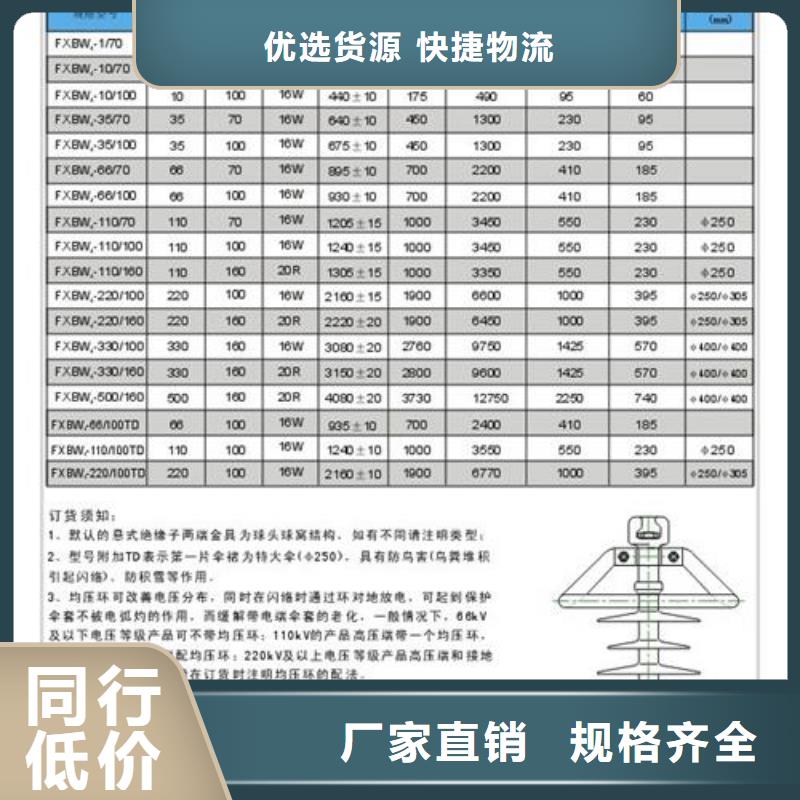 樊高电气有限公司销售部-<樊高> 当地 ZN-35KV/145*320高压环氧树脂绝缘子