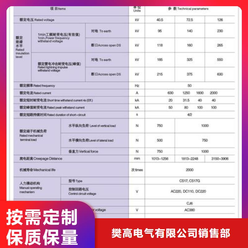 GW4-72.5/1250高压隔离开关