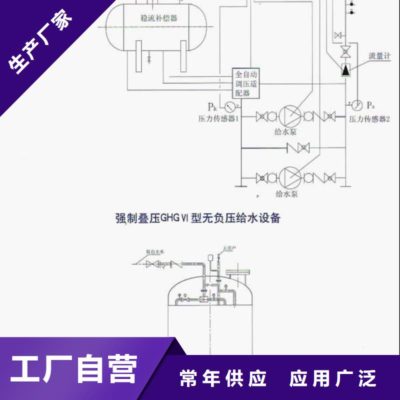 无负压变频供水直供