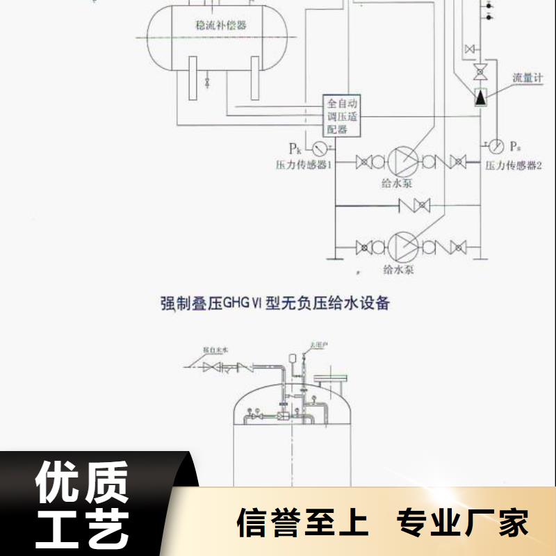 自动供水设备厂家