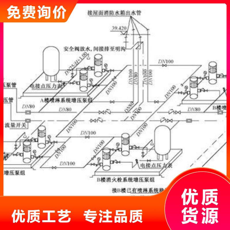 平江不锈钢水箱不氧化-不锈钢消防水箱厂家价格