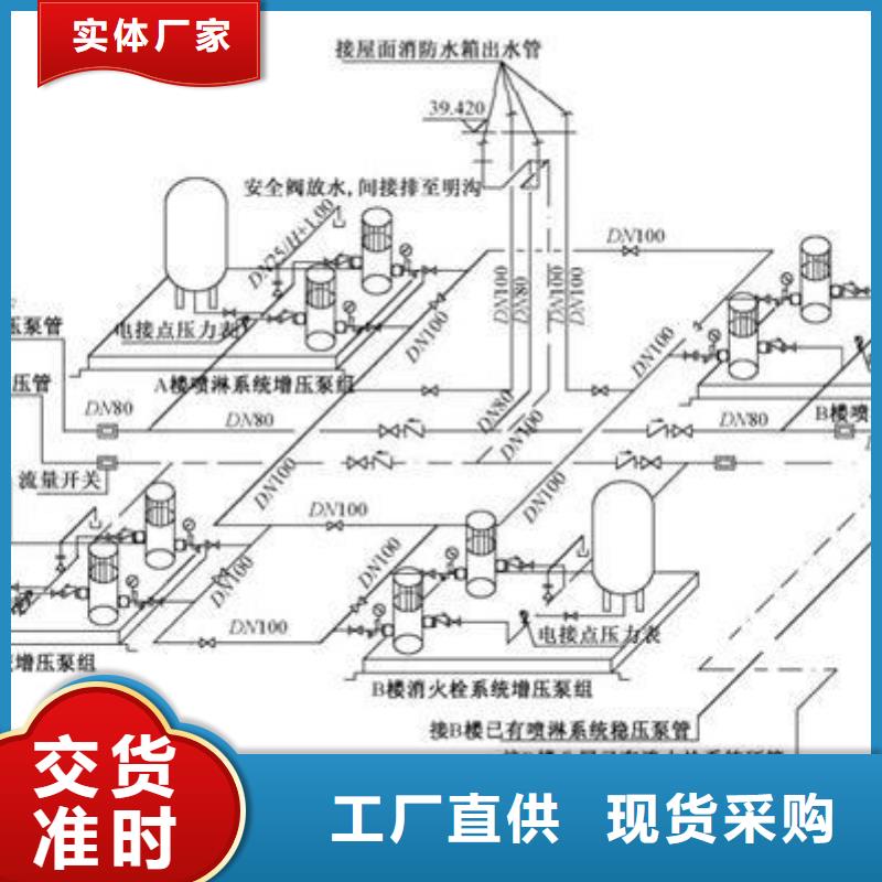 邵东不锈钢水箱民用建筑给水-不锈钢消防水箱厂家价格