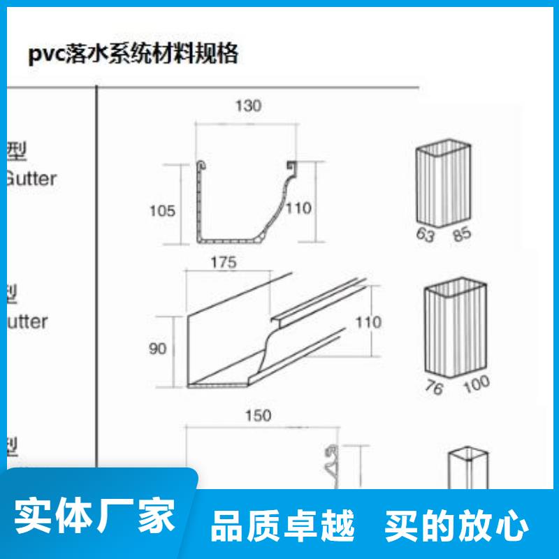 新款PVC水槽物流直达