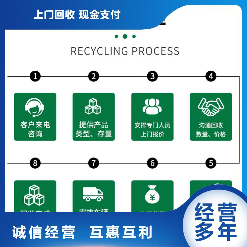 徐州市睢宁废钢旧铝回收范围广泛